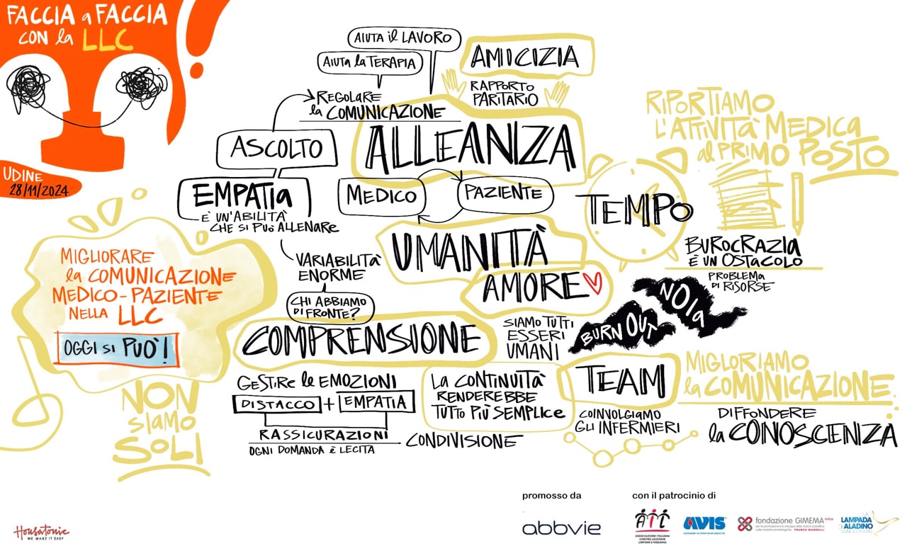 infografica tappa Udine